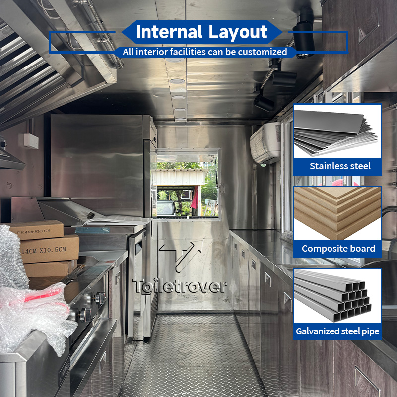 Полностью оборудованная передв – обзор и цена Commercial Kitchen Uk