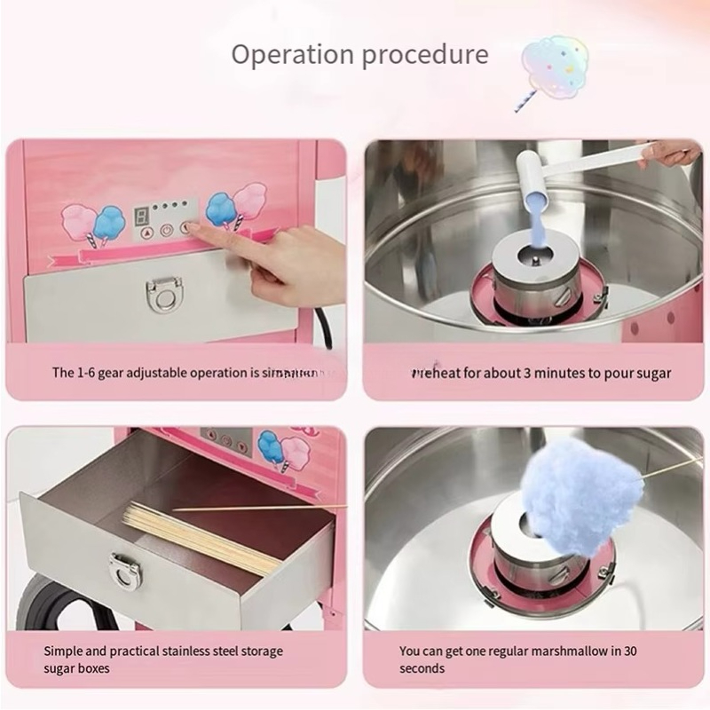 Новинка: Коммерческий автомати – обзор и цена Candy Floss Machine Commercial
