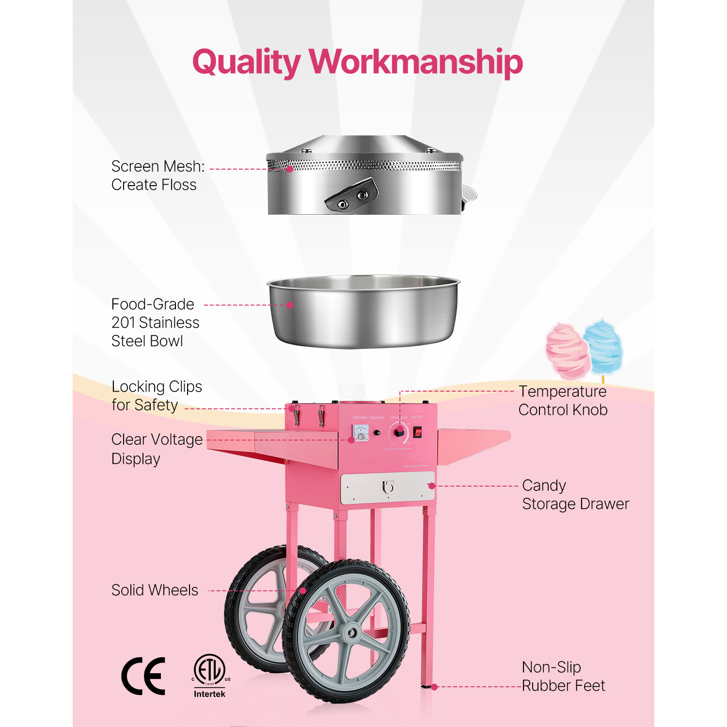 SucceBuy Электрическая машина  – обзор и цена Candy Floss Machine Commercial
